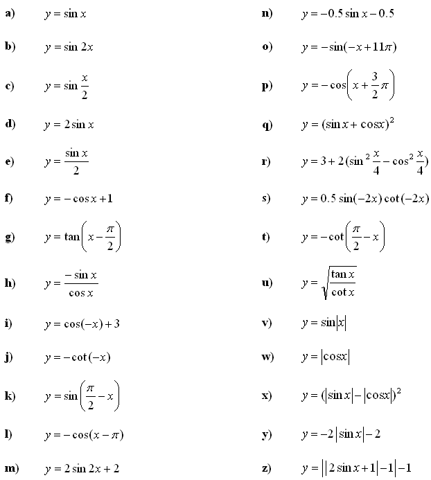 Trigonometric functions - Exercise 1